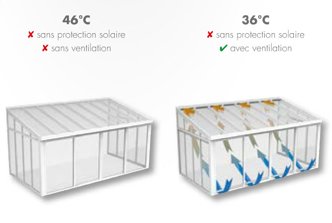 veranda ventilation naturelle