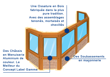 plan de veranda en bois