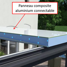 panneau autoportant toiture veranda